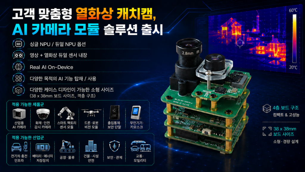 thermal_catchcam_solution_001 열화상 ai 카메라 모듈